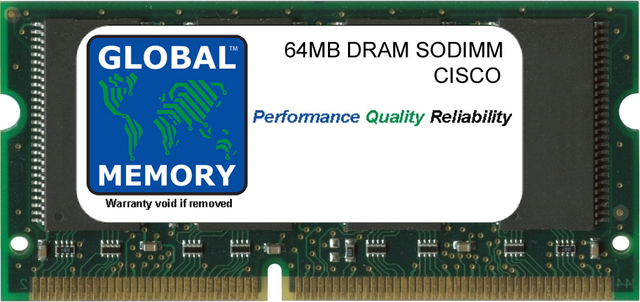 64MB DRAM SODIMM MEMORY RAM FOR CISCO 2801 ROUTER (MEM2801-64D)